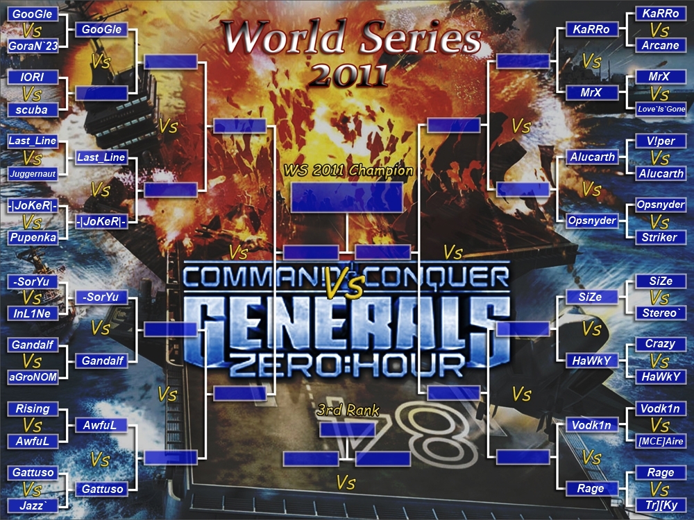 jogo command conquer generals 2 download